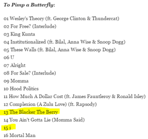 To Pimp A Butterfly Tracklist